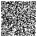 QR code with Kevin Hammond contacts