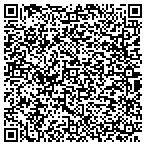 QR code with Tina's Circles Of Love Home Daycare contacts