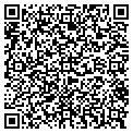 QR code with Markap Associates contacts