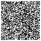 QR code with Steven C Iszkula Dmd Orthodontics & Co contacts