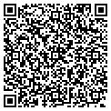 QR code with Richard D Rose contacts