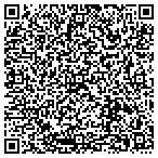 QR code with Ithirtyfive Pickup Truck Sales contacts