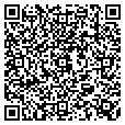 QR code with Hjbt contacts