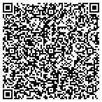 QR code with Howard Popper, Attorney at Law contacts