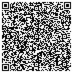 QR code with Guardian Angels Security Service contacts