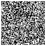 QR code with Midwest Symposium For Leadership In Bahavior Disor contacts