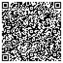 QR code with Spurlock Julia K contacts