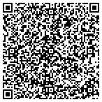 QR code with All For One Cleaning, LLC contacts