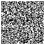 QR code with All Reach Property Lighting contacts