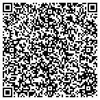QR code with Intercoastal Endo contacts