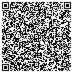QR code with Dr. Brent Copeland DMD contacts