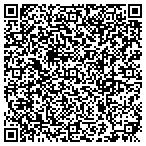 QR code with Eric M Bates Attorney contacts