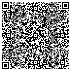 QR code with CertaPro Painters Denver, CO contacts