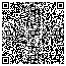 QR code with Grodesky Michael contacts