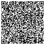 QR code with Colorado Auto Glass Experts contacts