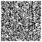QR code with Louise Marshall Tr U/W Fbo Cabbage Patch contacts