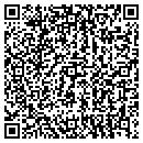 QR code with Hunter Jeffrey D contacts
