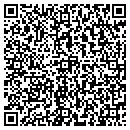 QR code with Badhika Kanukunta contacts