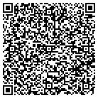 QR code with Millworks In B&M Architectural contacts