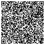 QR code with Peter Papagianakis Business Law Firm LLC contacts