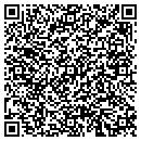 QR code with Mittan Jayne H contacts