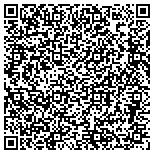 QR code with IRRN International Rugby Recruiting Network contacts