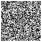 QR code with Blessings Are In Abundance Daycare/Preschool contacts