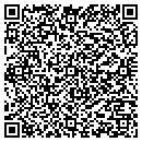 QR code with Mallards Heating & Air Conditioning contacts