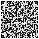QR code with Patel Reena contacts