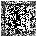 QR code with MedPro Testing Services contacts