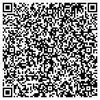 QR code with Midwest Garage Doors & Openers Ltd. contacts