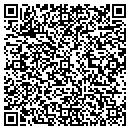 QR code with Milan Becky C contacts