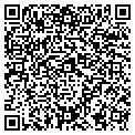 QR code with Martin D Wagner contacts