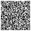 QR code with Mincat LLC contacts