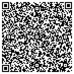 QR code with Center for Advanced Hypnosis and Hypnotherapy contacts