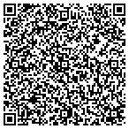 QR code with HostKitty Internet Services contacts