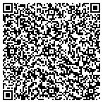 QR code with Duplicator Solutions, Inc. contacts