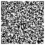 QR code with Raintree Meadows Sections 6 And 7 Mainte contacts