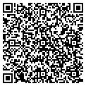 QR code with Ravens Nest contacts