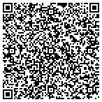 QR code with Zuon's Nannies contacts