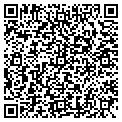 QR code with Richard Fleitz contacts