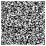 QR code with Kenol Kids Playmates & Pre-School Learning Center Inc contacts
