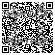 QR code with Rufus contacts