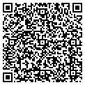 QR code with Sandlin contacts