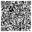 QR code with Sharon A Perdue contacts