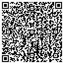 QR code with Sharon W Starks contacts
