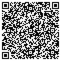 QR code with Anselmo A Lopez contacts