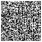 QR code with Brittanysquare Com Limited Liability Company contacts