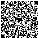 QR code with Mortgage Reduction Eqty Corp contacts