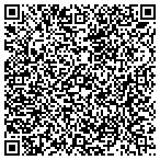 QR code with SYRACUSE PARALEGAL SERVICES contacts